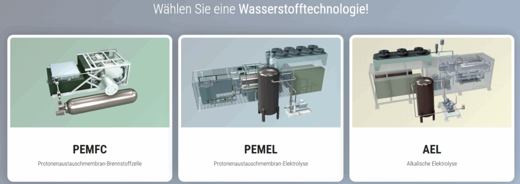 Interaktives Tool zur Veranschaulichung der Wertschöpfungskette der Wasserstoff-Technologie